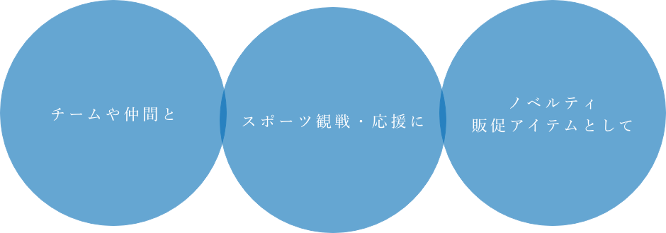 チームや仲間と スポーツ観戦・応援に ノベルティ販促アイテムとして